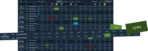 football odds api|Sports Betting Odds API Feeds, Real.